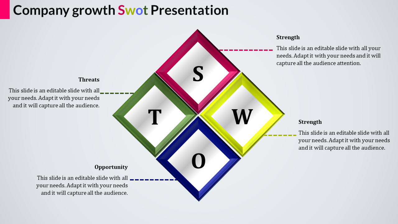 Create presentation by using cool Swot Analysis Template